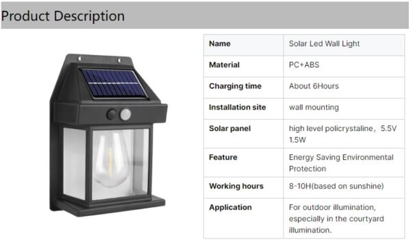 Smart Sensor Solar Wall Light - Image 4
